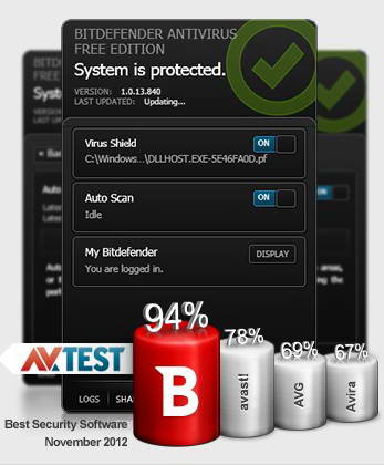 BitDefender Antivirus Free Edition