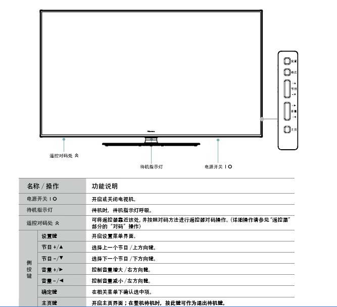 海信LED65XT880G3DF液晶彩电使用说明书