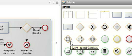 yEd Graph Editor For Linux 64-bit