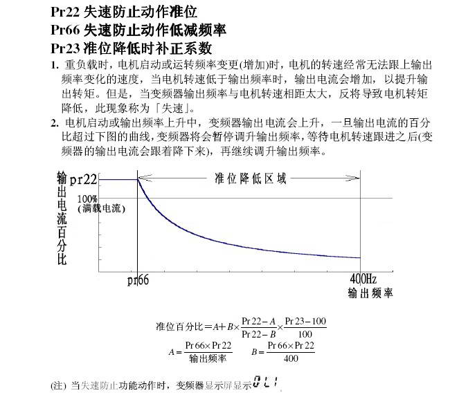 士林SS021-0.4K变频器说明书