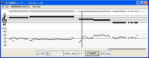 Auto Tuner