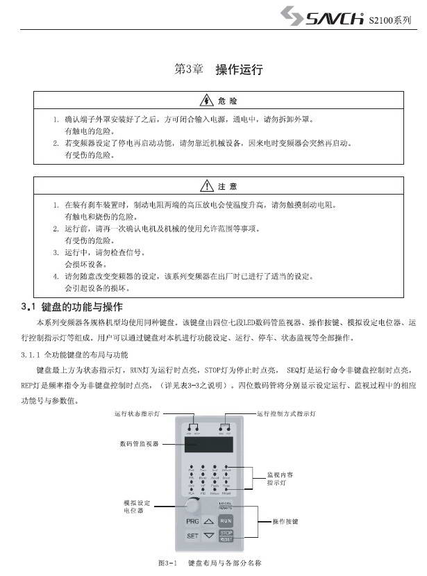 三碁S2100-150-43A变频器操作手册