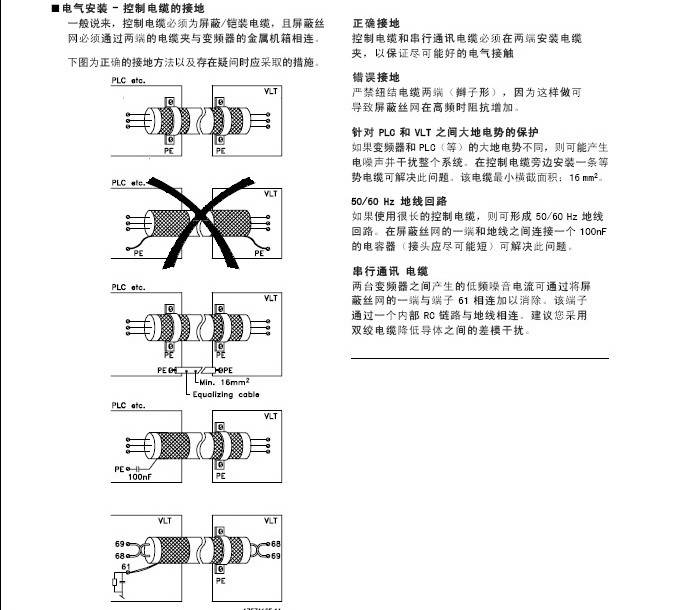 丹佛斯VLT6042变频器操作说明书