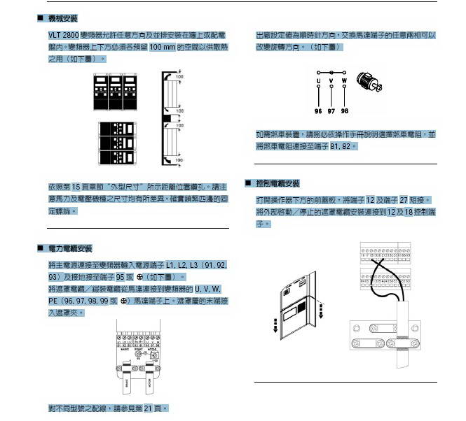 丹佛斯VLT2855变频器操作说明书