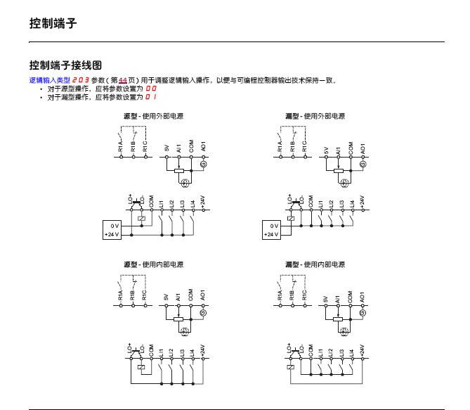 施耐德ATV303HU22N4变频器用户及编程手册