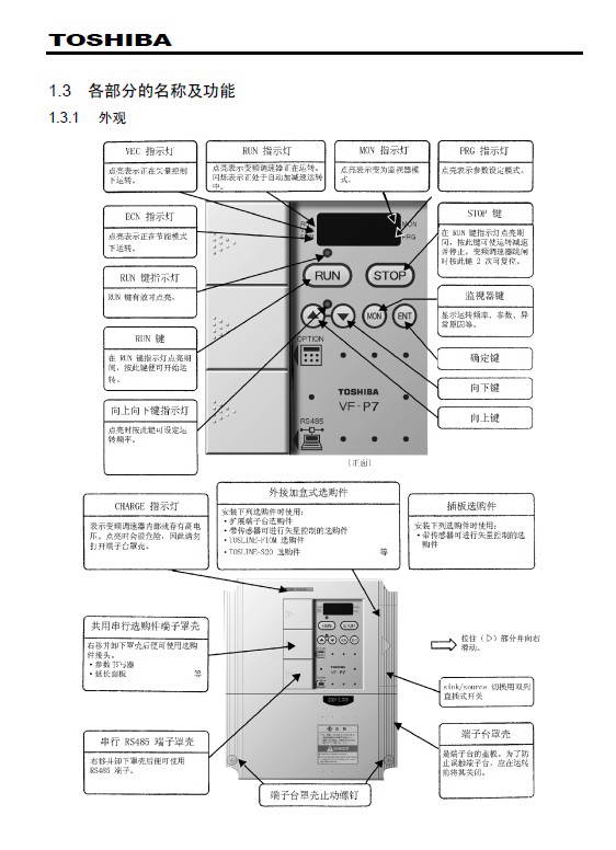 东芝VFP7-4750P变频器说明书