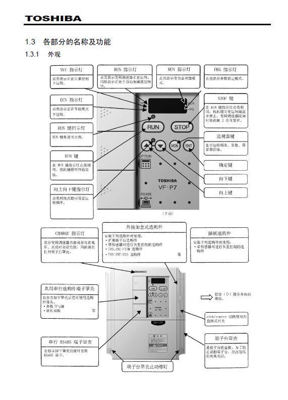 东芝VFP7-2220P变频器说明书