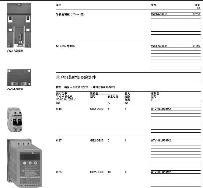 施耐德VW3-A08831变频器说明书