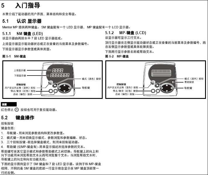 艾默生MP75A4R直流驱动器中文手册