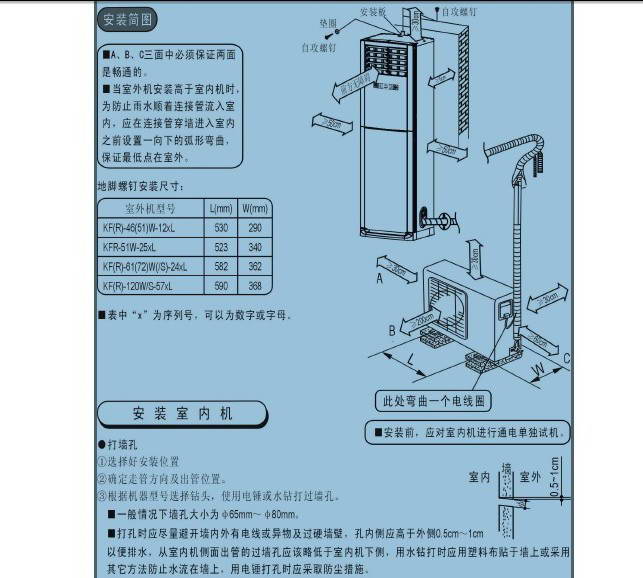 美的KF-72W-240L空调器安装使用说明书