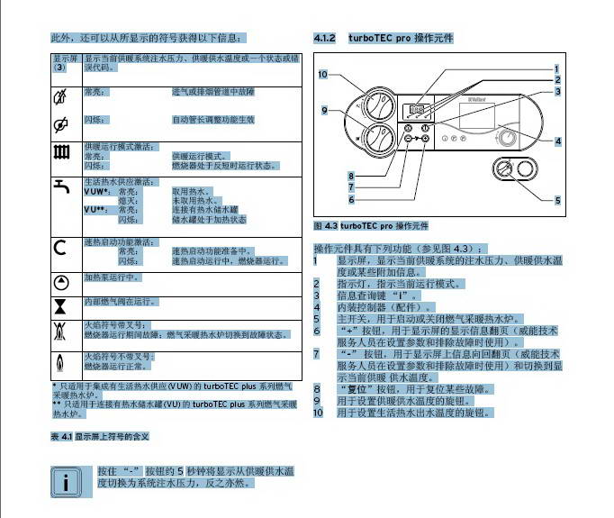 威能L1PB27-VUW CN 242/3-5-H壁挂炉使用说明书