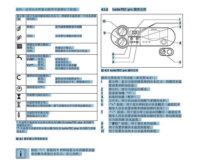 威能N1PB27-VU CN 242/3-5-H壁挂炉使用说明书