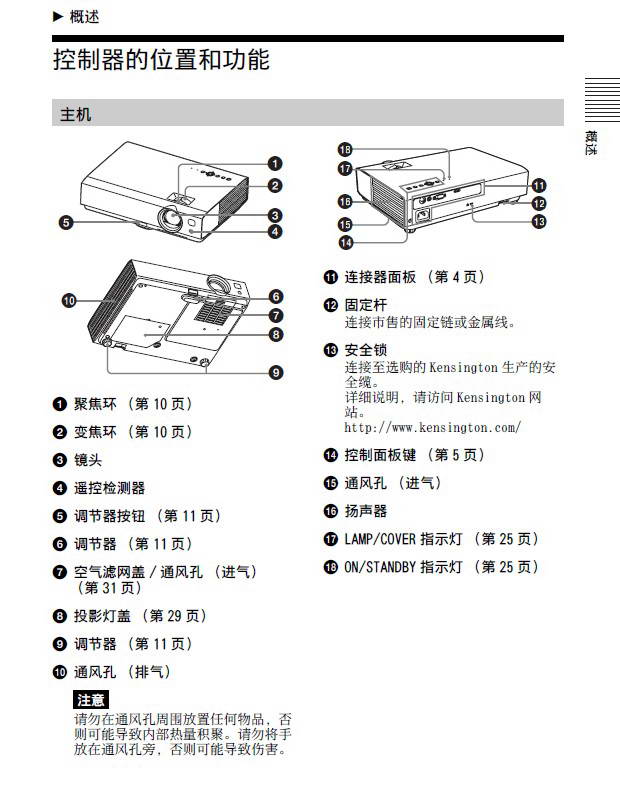 SONY VPL-DX140投影机说明书