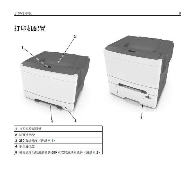 利盟CS310dn彩色打印机说明书