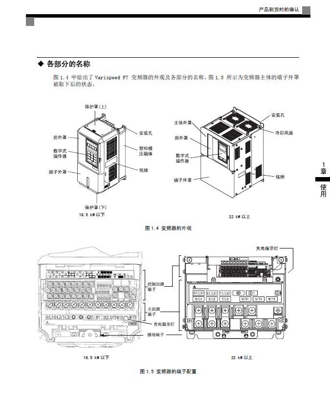 安川CIMR-F7B40P7变频器使用说明书