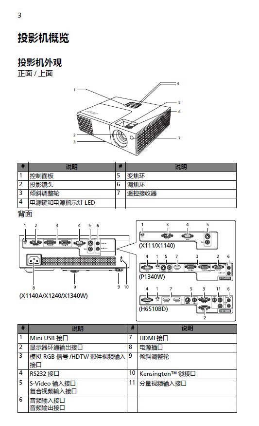 宏基P1340W投影机使用说明书