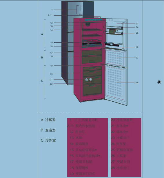 博世KKF287S5TI电冰箱使用说明书