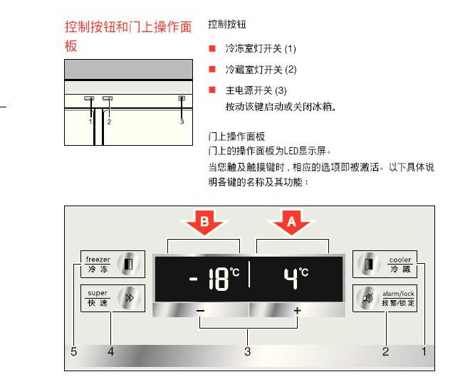 博世KAN62V41TI电冰箱使用说明书
