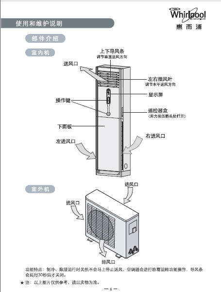 惠而浦AVC-240FN2/C分体落地式房间空调器使用安装说明