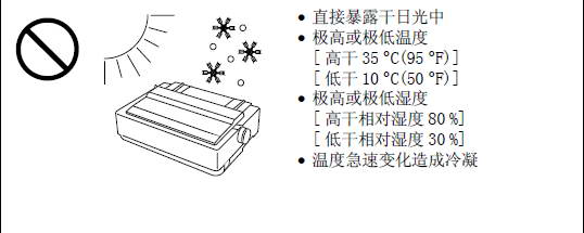 松下KX-P1131打印机使用说明书