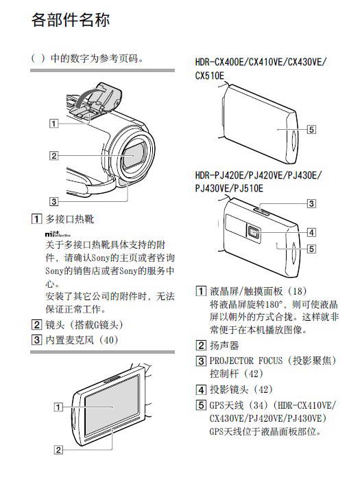 SONY索尼HDR-CX510E数码摄像机说明书