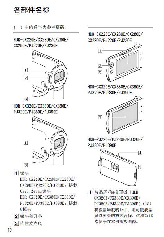 SONY索尼HDR-CX390E数码摄像机说明书