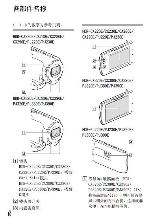 SONY索尼HDR-CX290E数码摄像机说明书