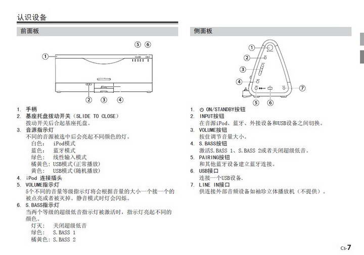 安桥SBX-200无线音乐基座使用说明书