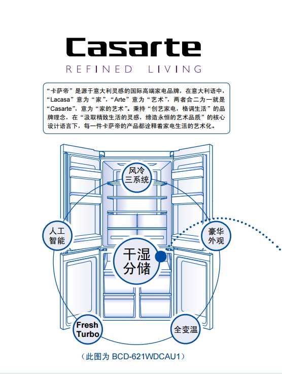 卡萨帝BCD-621WDCAU1电冰箱使用说明书