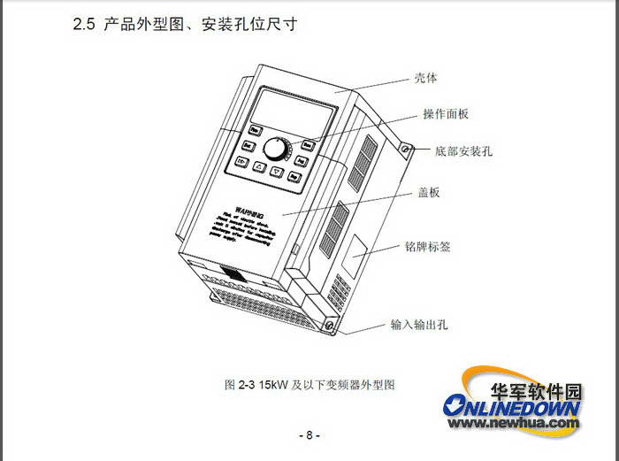 康沃CDE300-4T3R7G型开环矢量控制变频器说明书