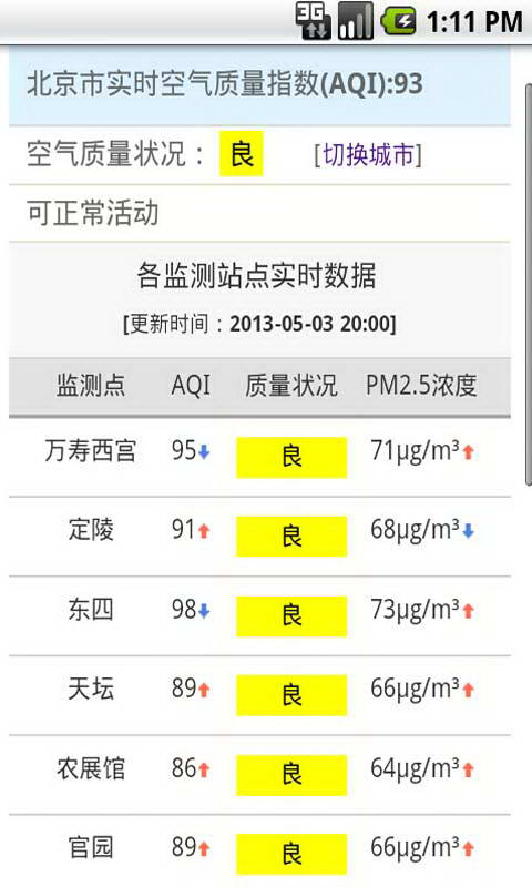 PM2.5手机实时查询(全国空气质量查询) For Android