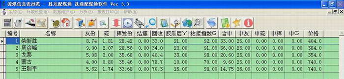 配煤软件-胜龙炼焦配煤通