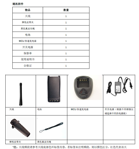 海能达TC-780M专业无线集群对讲机说明书