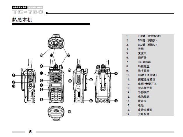 海能达TC-780全功能型专业无线对讲机说明书