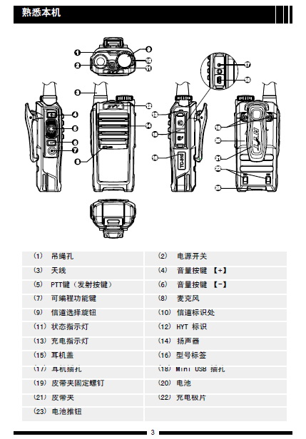 海能达TC-310超值轻巧型商用对讲机说明书