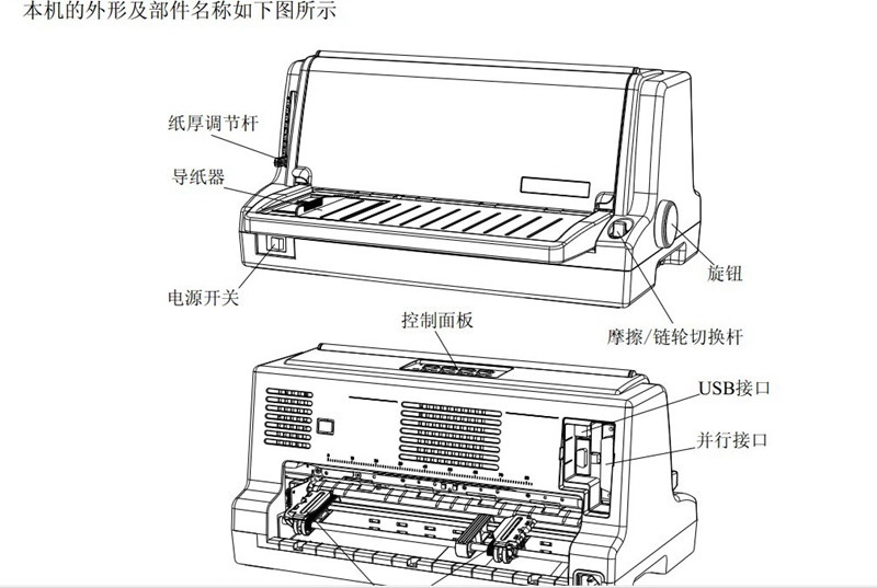 实达bp