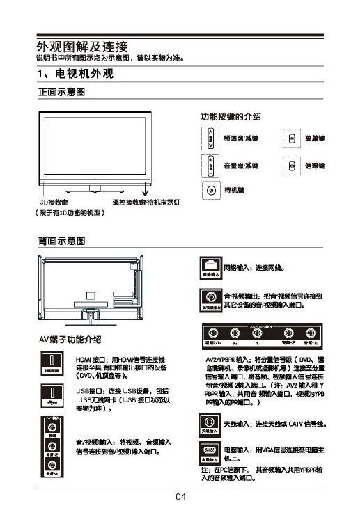 TCL王牌L32F3370-3D液晶彩电使用说明书