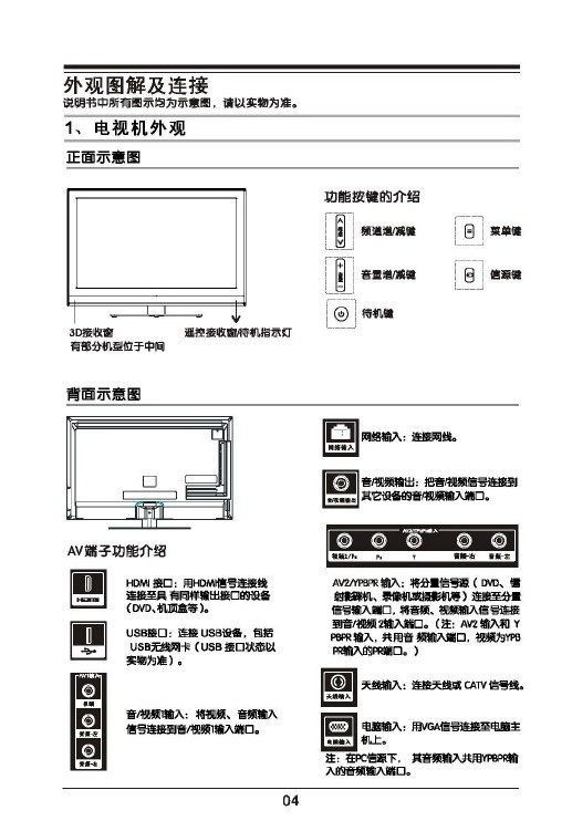 TCL王牌L48E5020-3D液晶彩电使用说明书