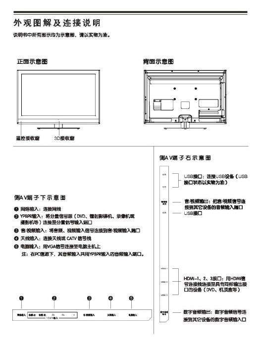 TCL王牌L48F3320-3D液晶彩电使用说明书