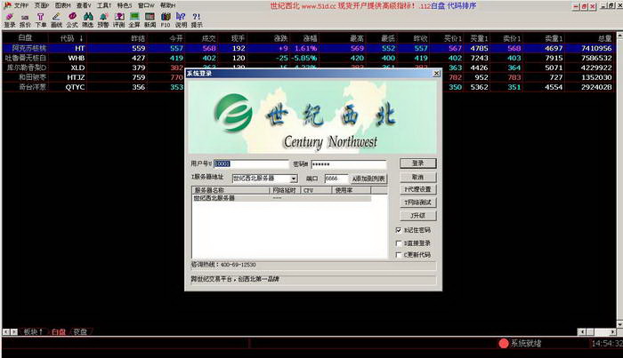 世纪西北行情系统