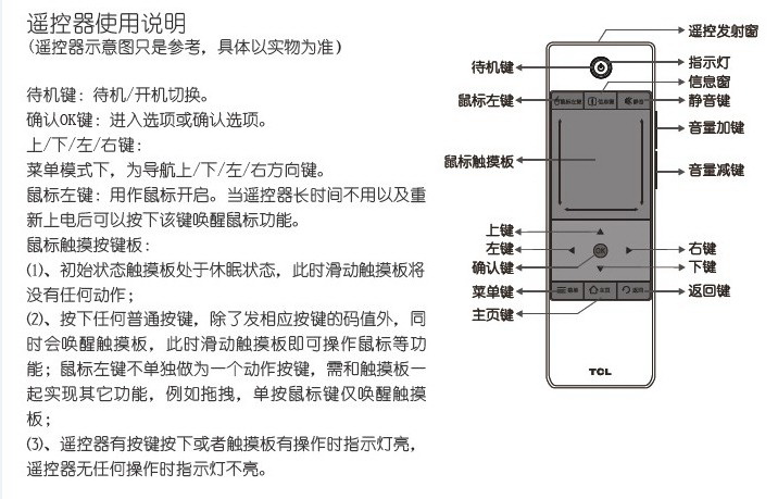 TCL王牌L32E5300A-3D液晶彩电使用说明书