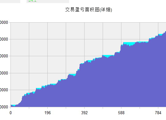 交易开拓者平台(旗舰版)