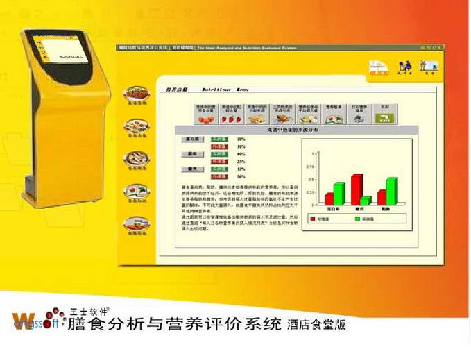 膳食分析与营养评价系统（酒店食堂版）