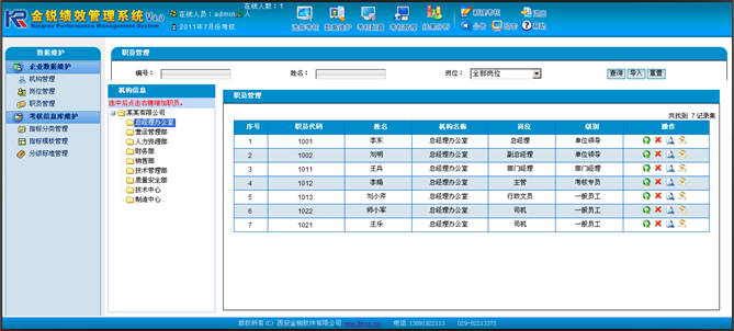 金锐绩效考核系统 试用版