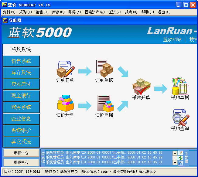 蓝软5000商业管理系统