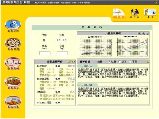 营养专家系统