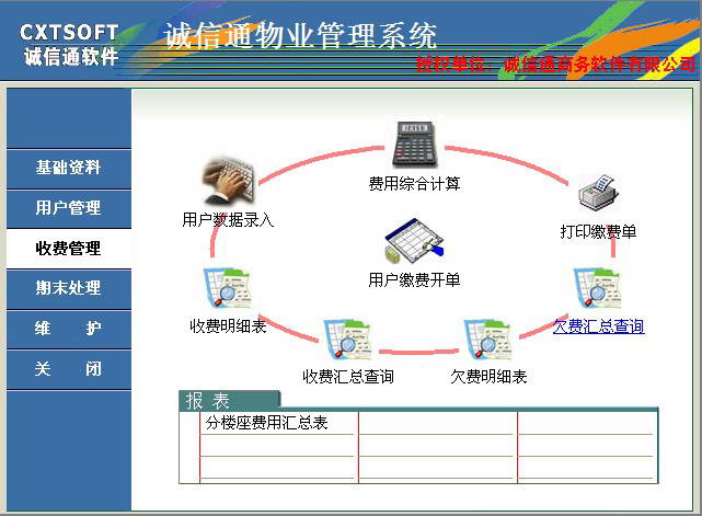 诚信通物业管理系统