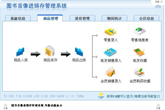 宏达图书音像进销存管理系统