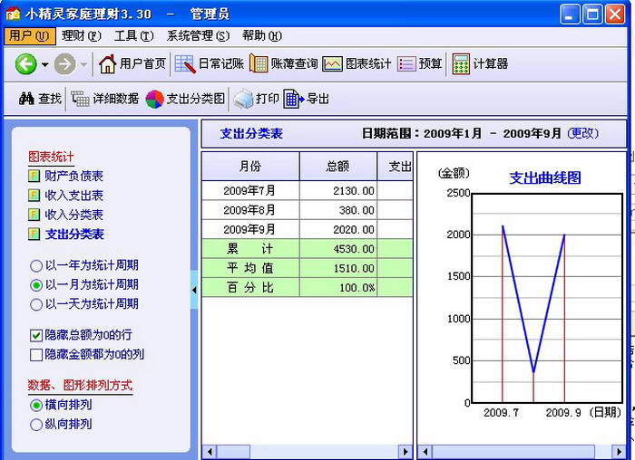 小精灵家庭理财