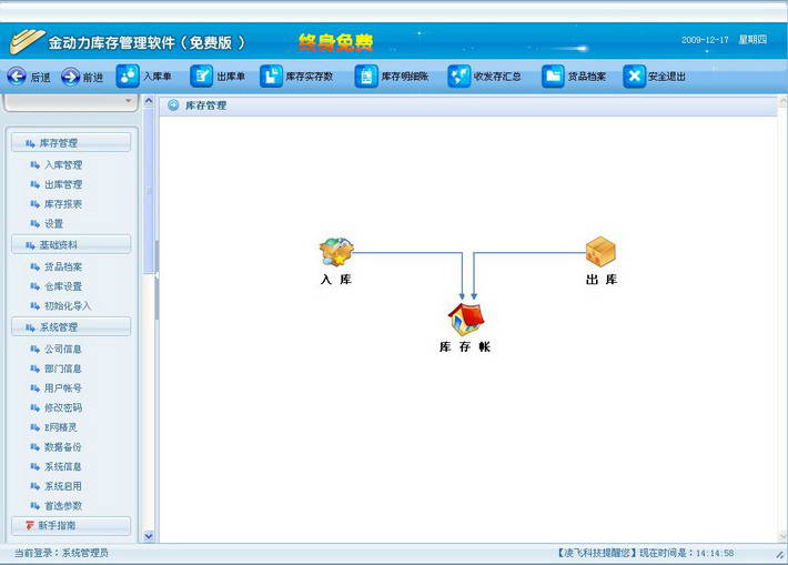 金动力库存管理软件（JDL-KCS）